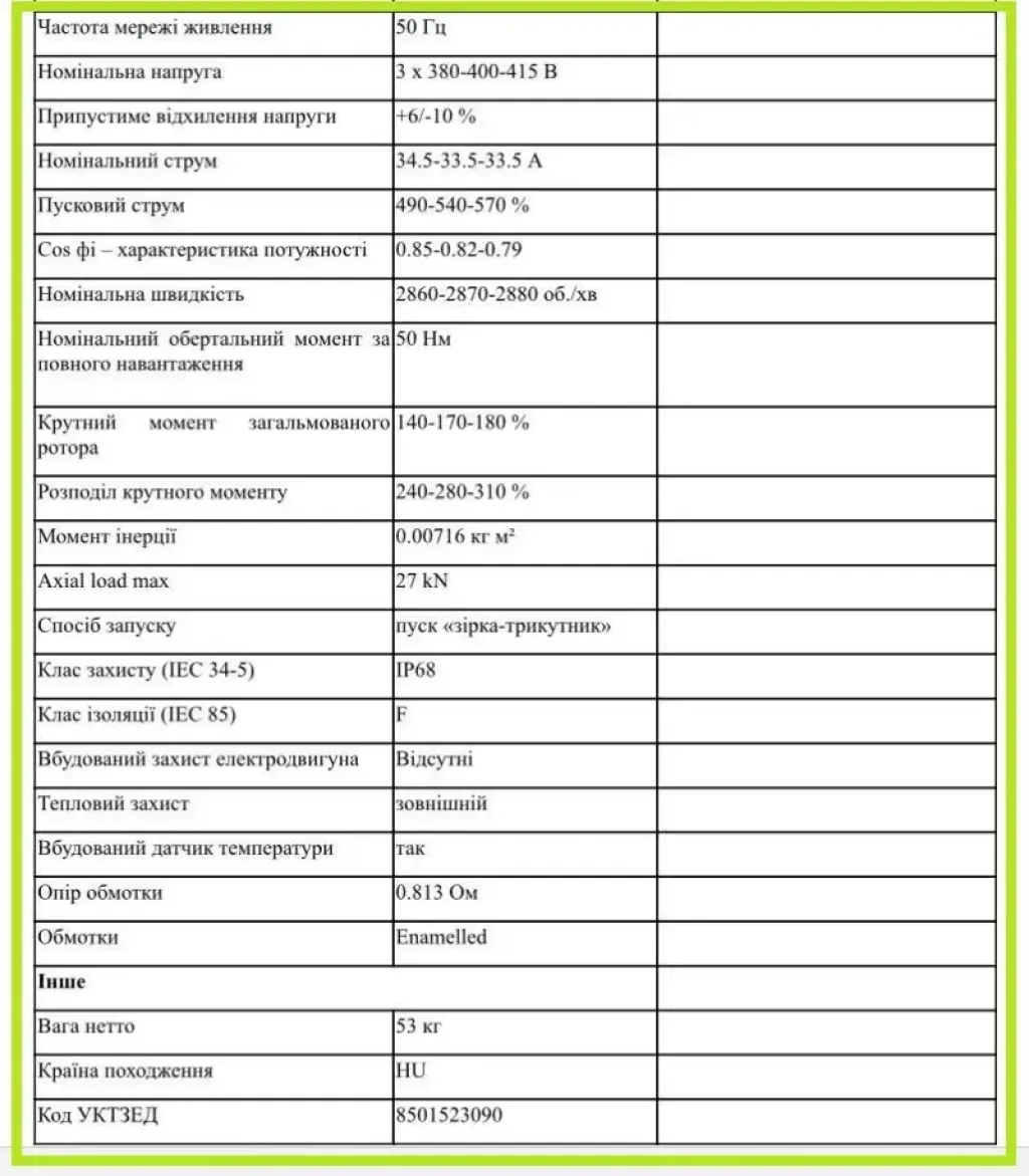 У Кривому Розі оновлюють фонтанне обладнання: місто витратить понад пів мільйона гривень