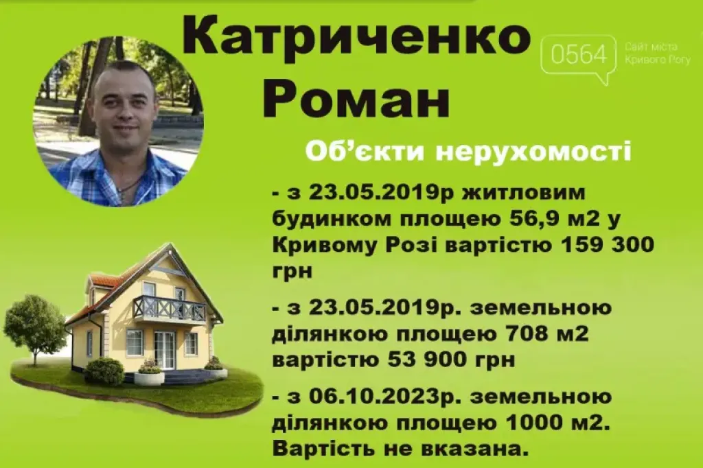Новий кросовер, три ділянки та понад мільйон доходу: що задекларував очільник криворізького КП