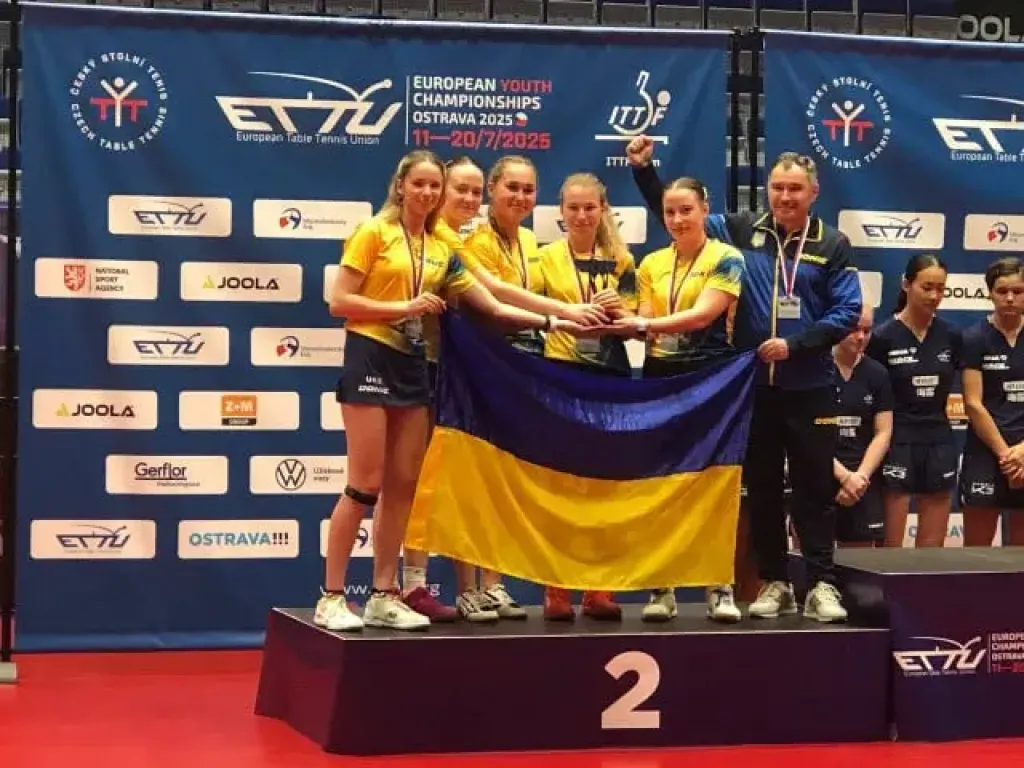 Юніорська збірна України з тенісу вперше за роки піднялася на європейський п’єдестал