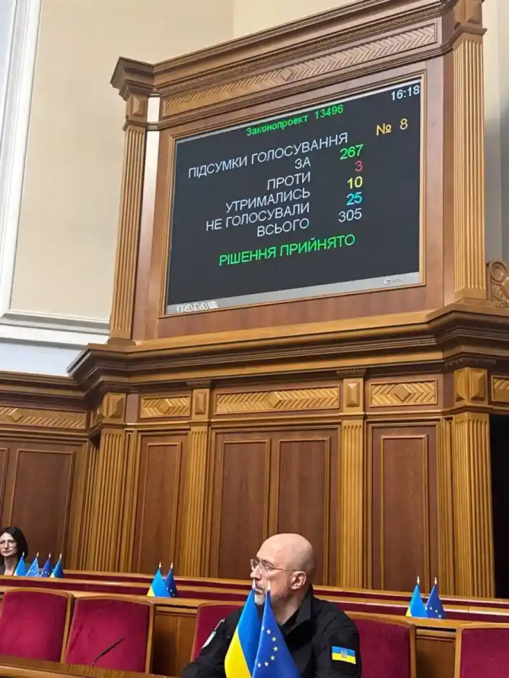 Денис Шмигаль очолив Міністерство оборони після звільнення з посади Прем’єр-міністра