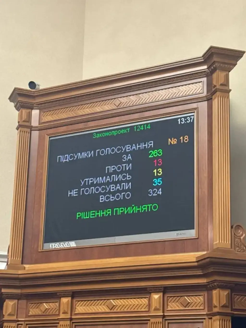 Железняк заявив про знищення незалежності НАБУ та САП після голосування за законопроєкт №12414