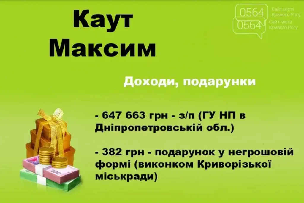 Заступник начальника Криворізької поліції задекларував майже 700 тисяч доходу та пів мільйона готівкою