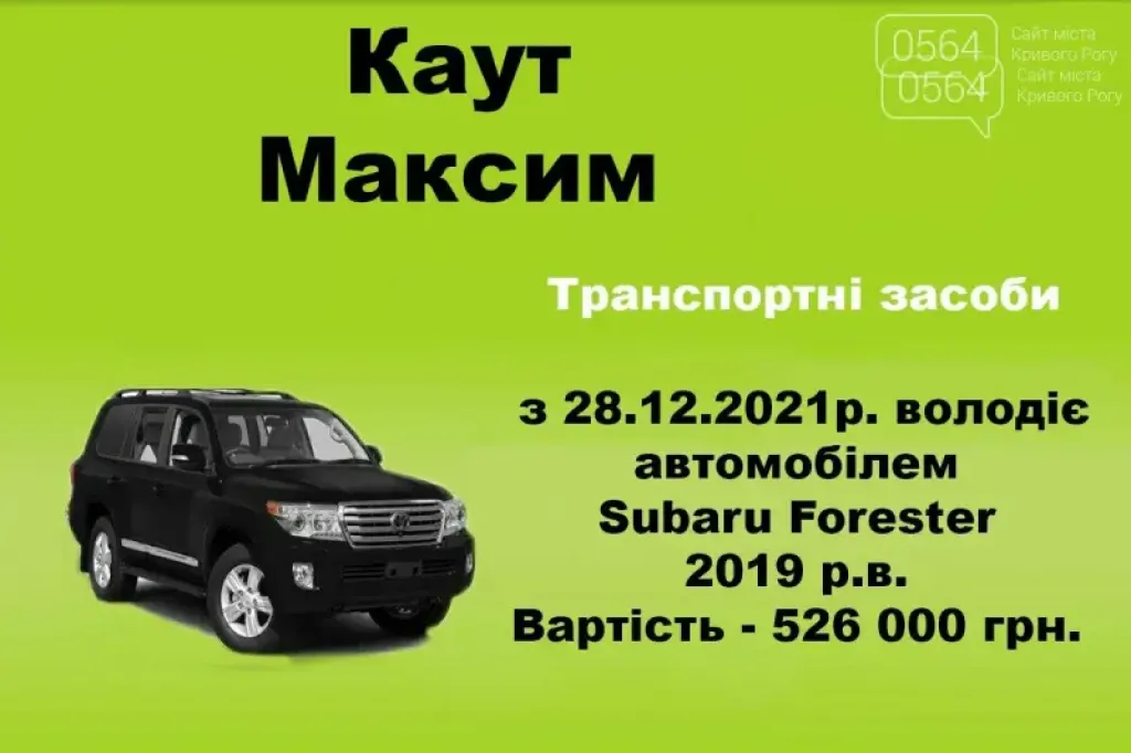 Заступник начальника Криворізької поліції задекларував майже 700 тисяч доходу та пів мільйона готівкою