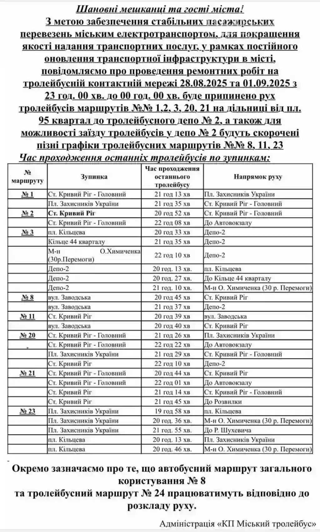 У Кривому Розі тимчасово зупинять рух тролейбусів на кількох маршрутах через ремонт
