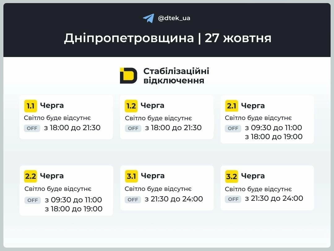 На Дніпропетровщині оновили графіки відключень електроенергії на 27 жовтня