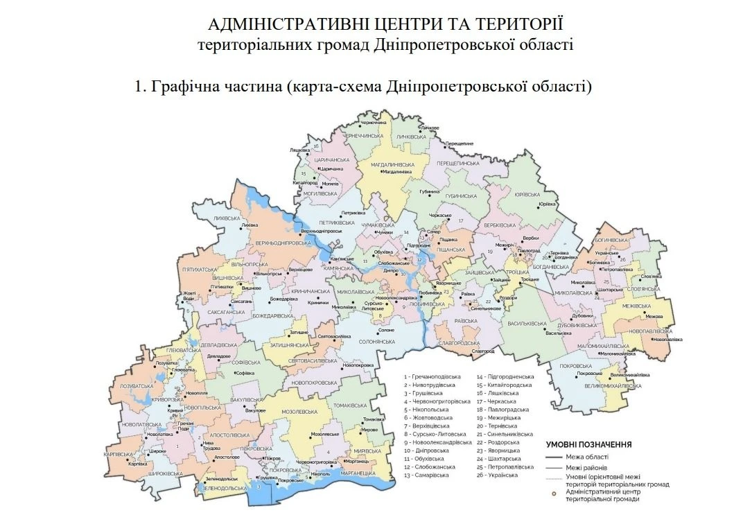 Кабмін затвердив нові назви ще шести громад Дніпропетровщини в межах деколонізації