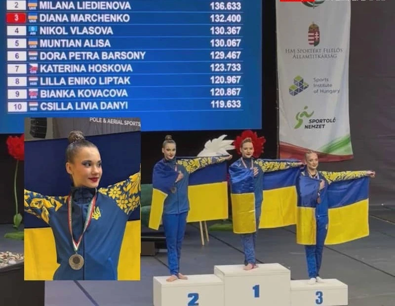 Криворізька ліцеїстка здобула срібло на світовому чемпіонаті з повітряного спорту