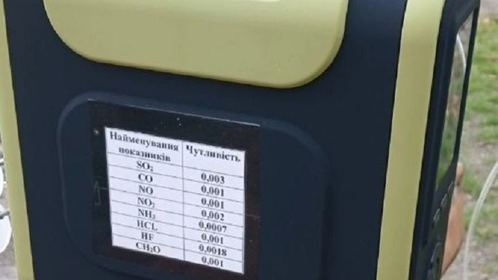 Дніпро під атакою: як війна та транспорт впливають на чистоту повітря
