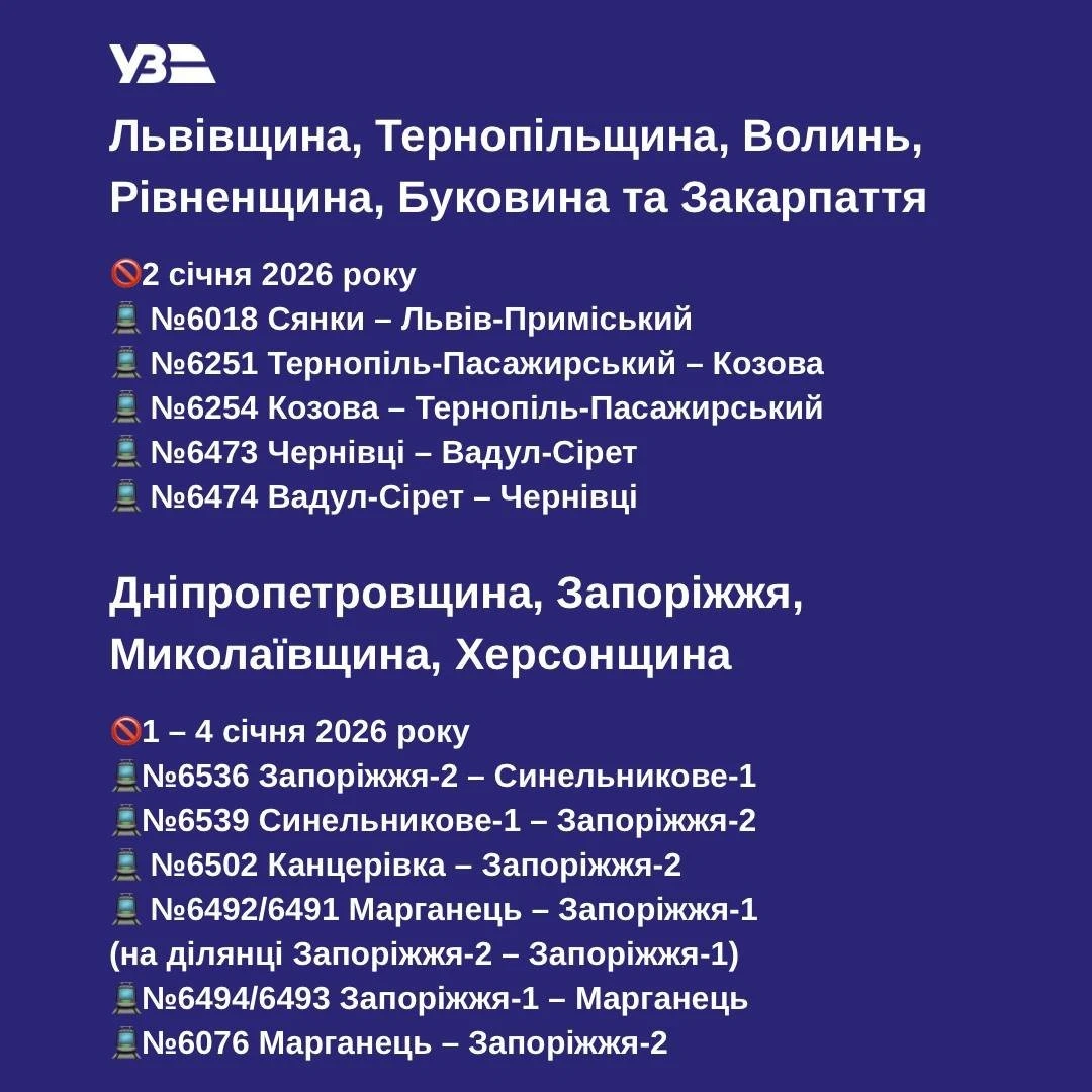 Святкові корективи руху: на початку січня частина електричок до Кривого Рогу не вийде на маршрут