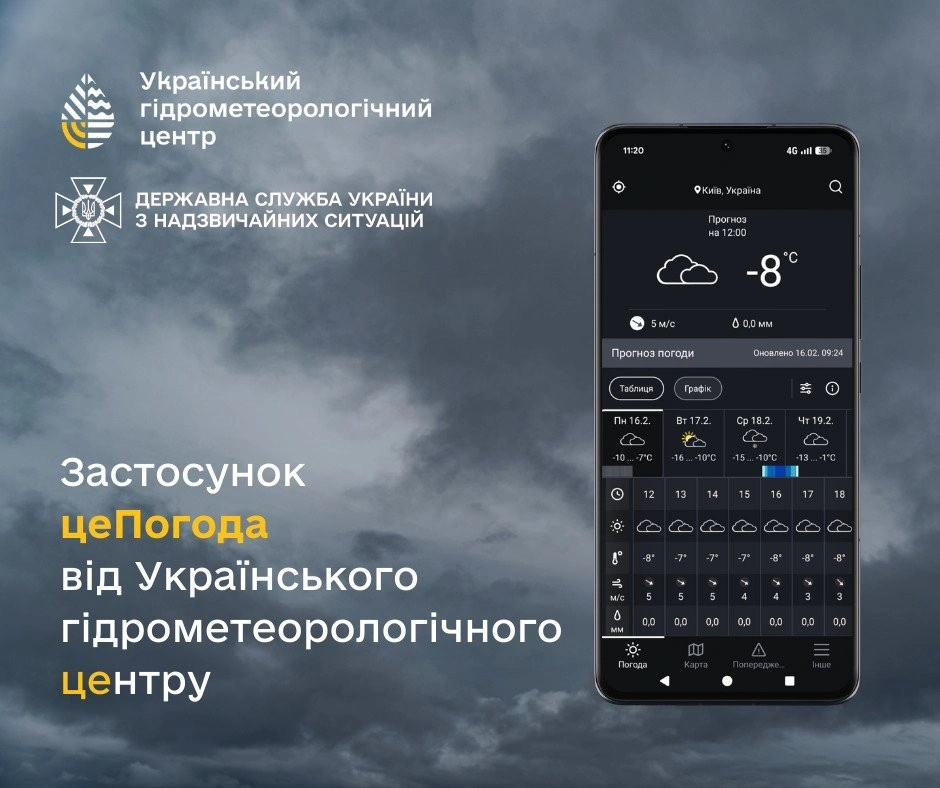 Синоптики у кишені: Укргідрометцентр презентував офіційний застосунок «цеПогода»
