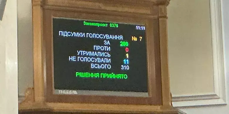 Євросоюз виділить Україні до 90 мільярдів євро: парламент ухвалив рішення
